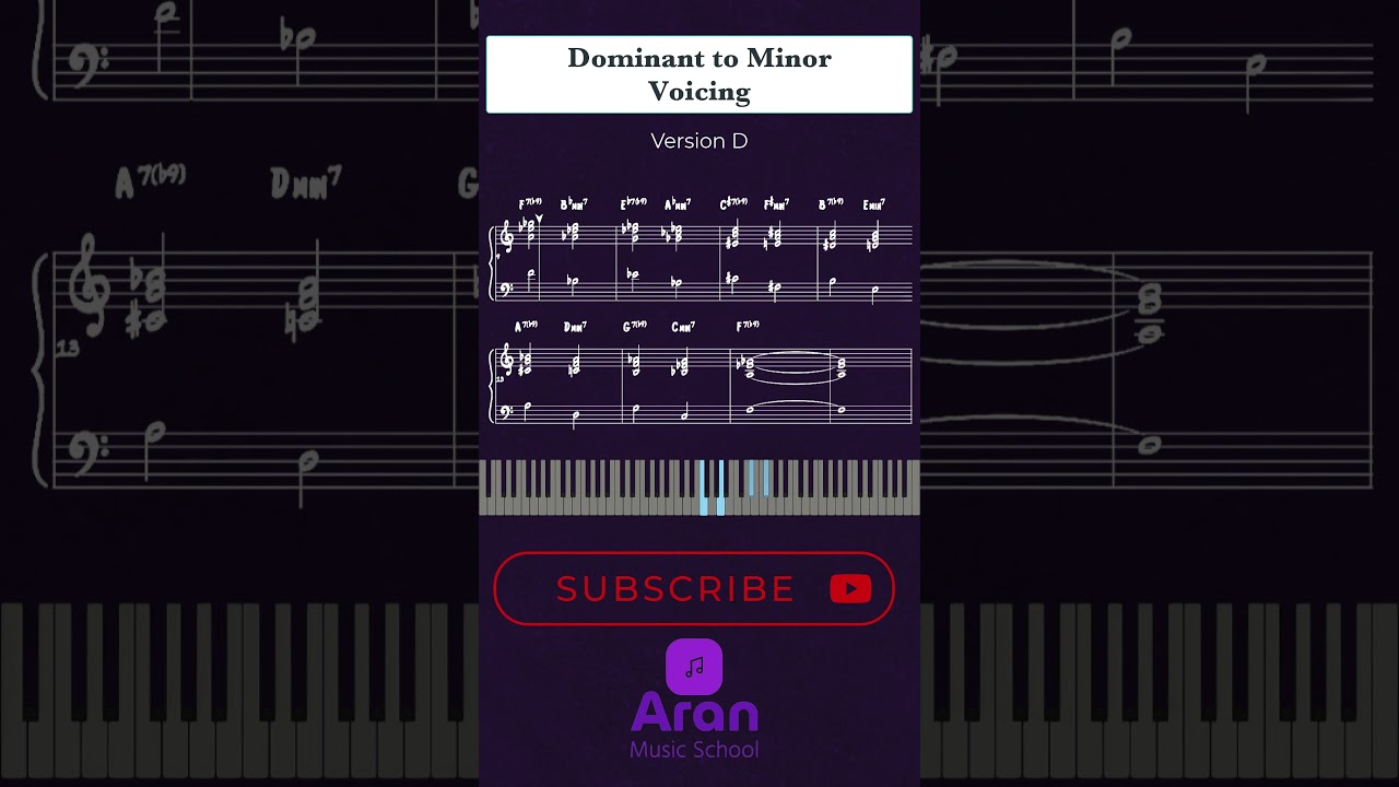 Dominant to Minor Jazz piano voicings (2) 