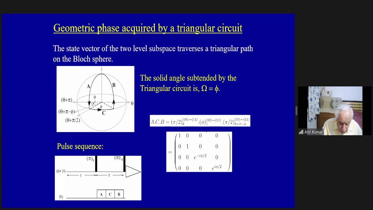 QIQT 2022 | Quantum Information Processing by NMR Prof. Anil Kumar