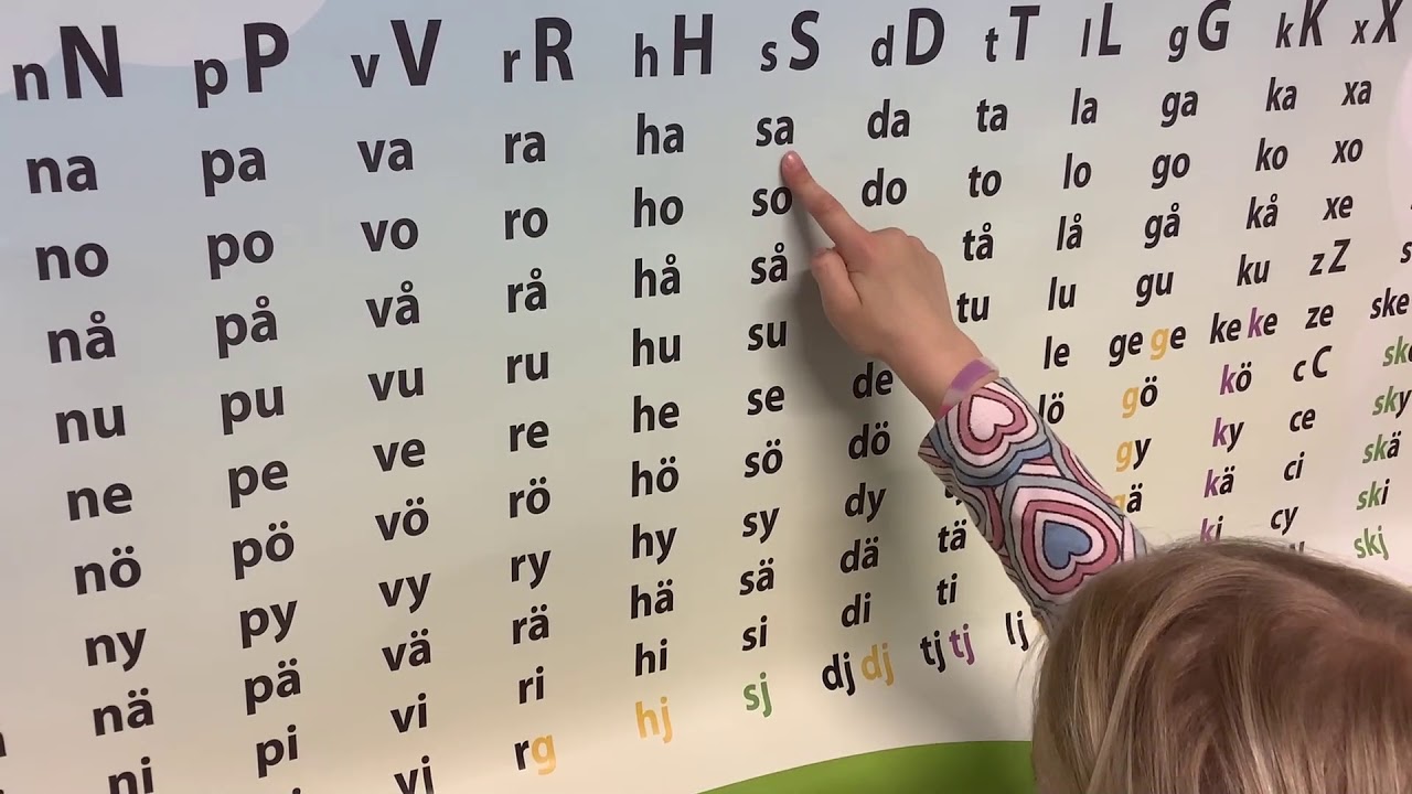 Instruktion 1 Läsa Lätt