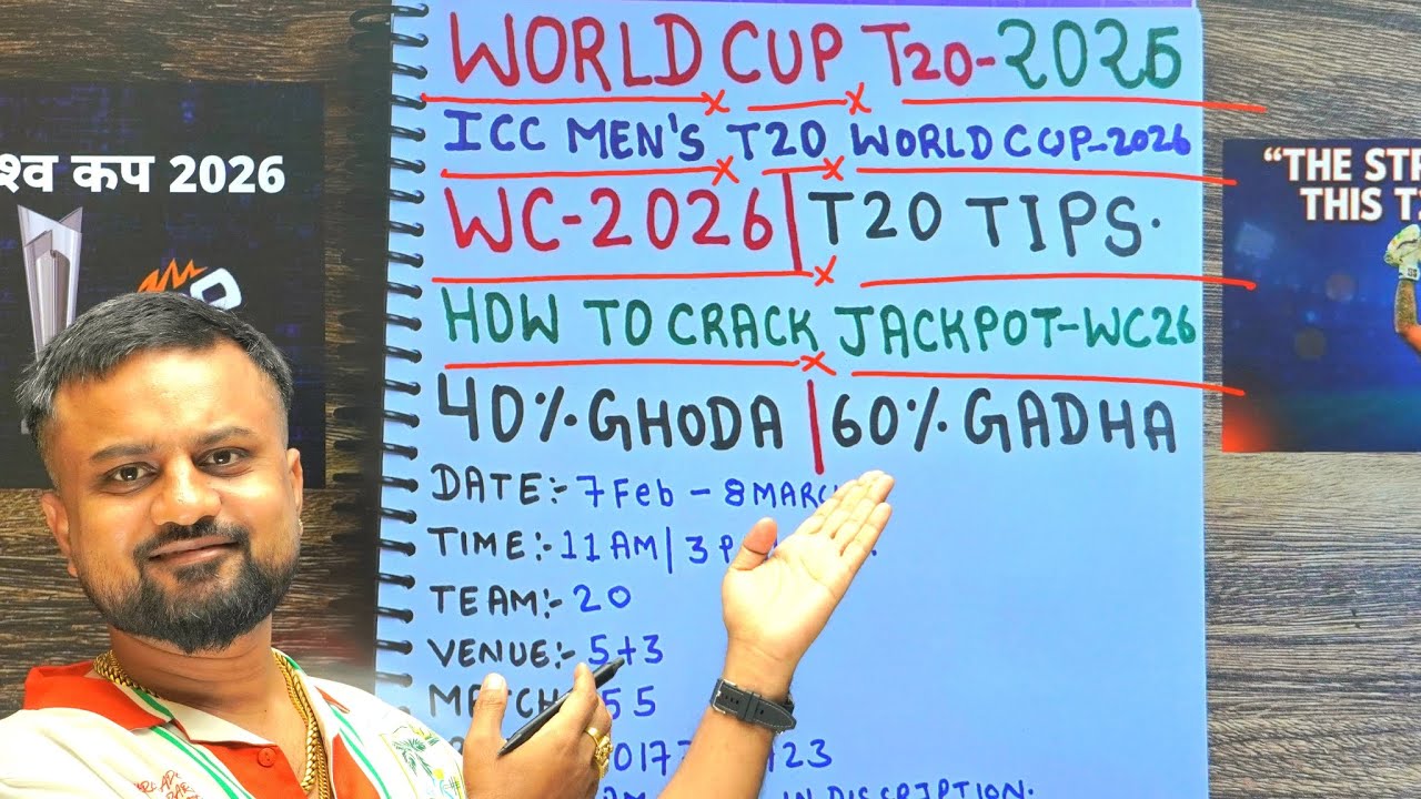 World Cup 2026 Prediction: Who will win ICC World Cup 2026? T20 World cup 2026 prediction 