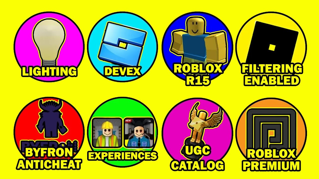 Every Roblox Game Explained in 7 Minutes | CallonBlox |