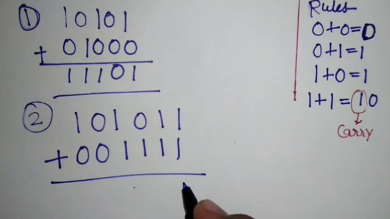 Binary Addition In Hindi | How To Do Binary Addition