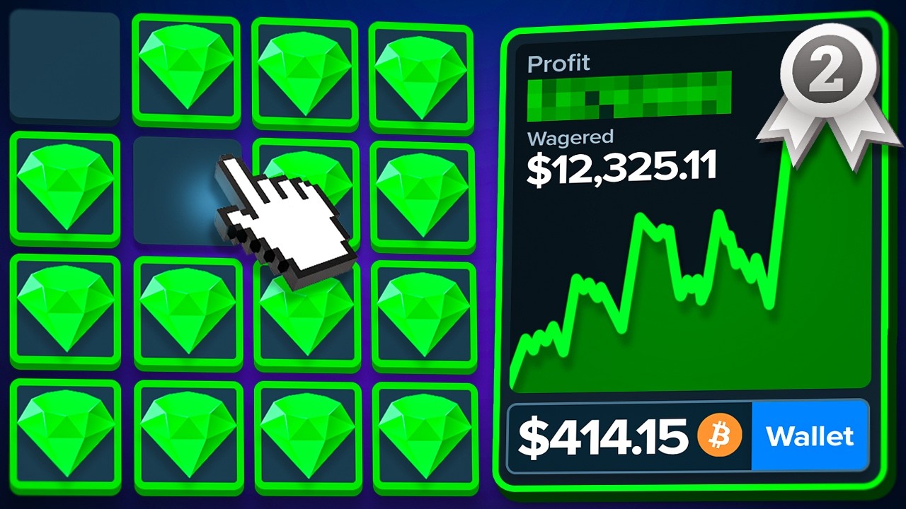 TESTING THE TOP 5 PROFIT STRATEGIES SO FAR THIS YEAR!