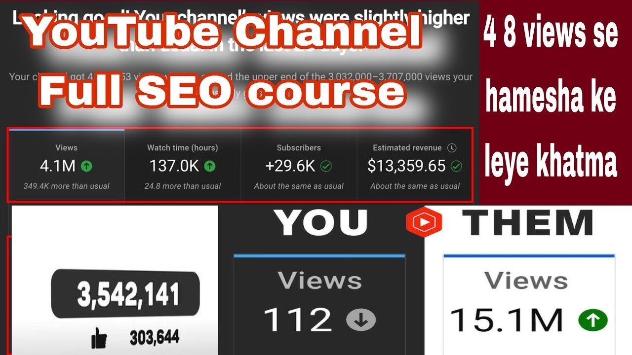SEO kaise kare youtube video par | seo for youtube channel | seo tutorial | seo full course