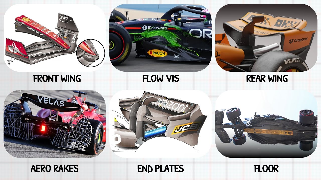 How F1 Cars Create Insane Grip: Aerodynamics Explained in 15 Minutes
