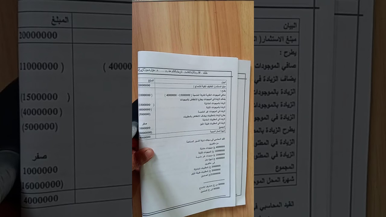 مالية متقدمة مثال 2  ص9
