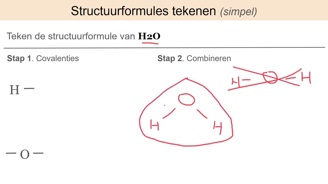 [P2 Les 3] Covalentie & Structuurformules