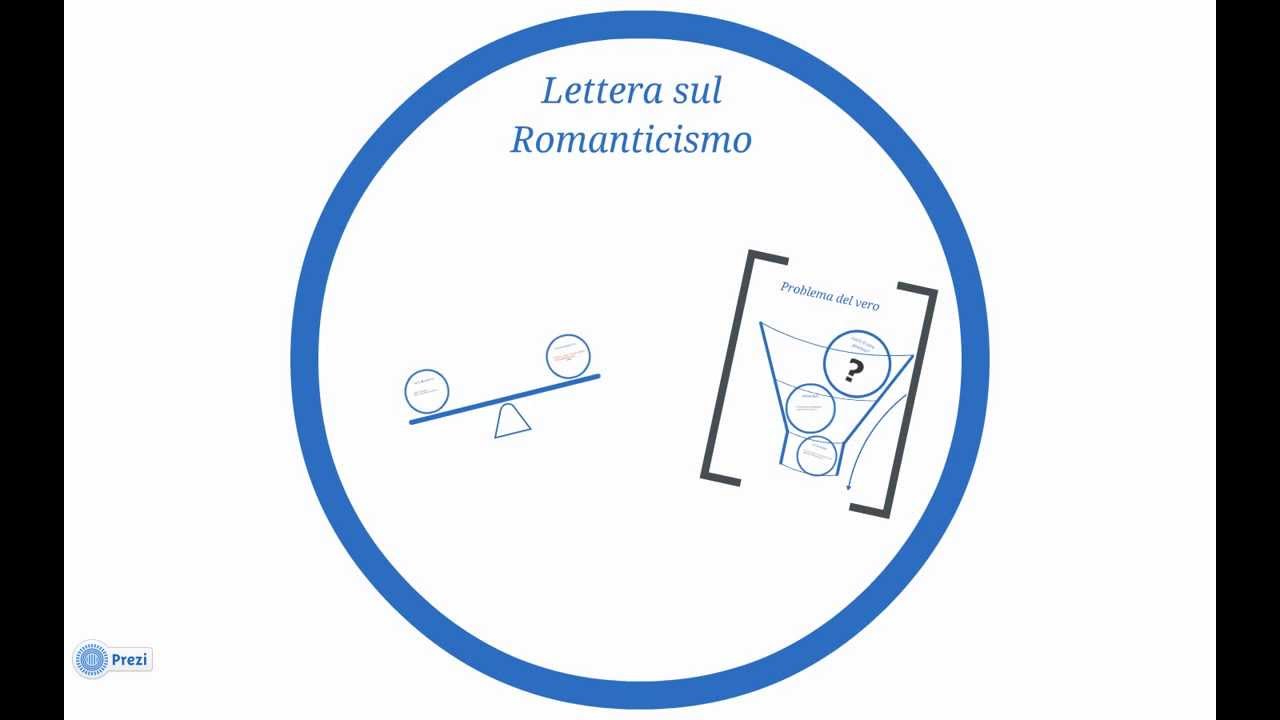 Alessandro Manzoni - Lettera sul Romanticismo