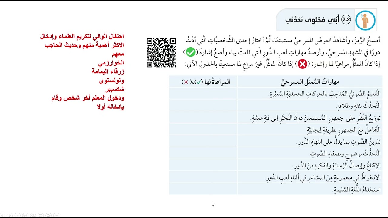 أداء دور في مشهد مسرحي قصير /الصف الثامن /الوحدة السابعة
