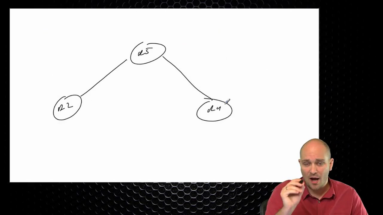 104 IPExpert Route Redistribution