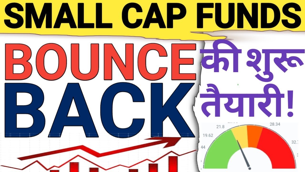IS NIFTY SMALL CAP PREPARING FOR BOUNCE BACK|BEST STRATEGY TO GET POSITION IN NIFTY SMALLCAP|FINOBIT