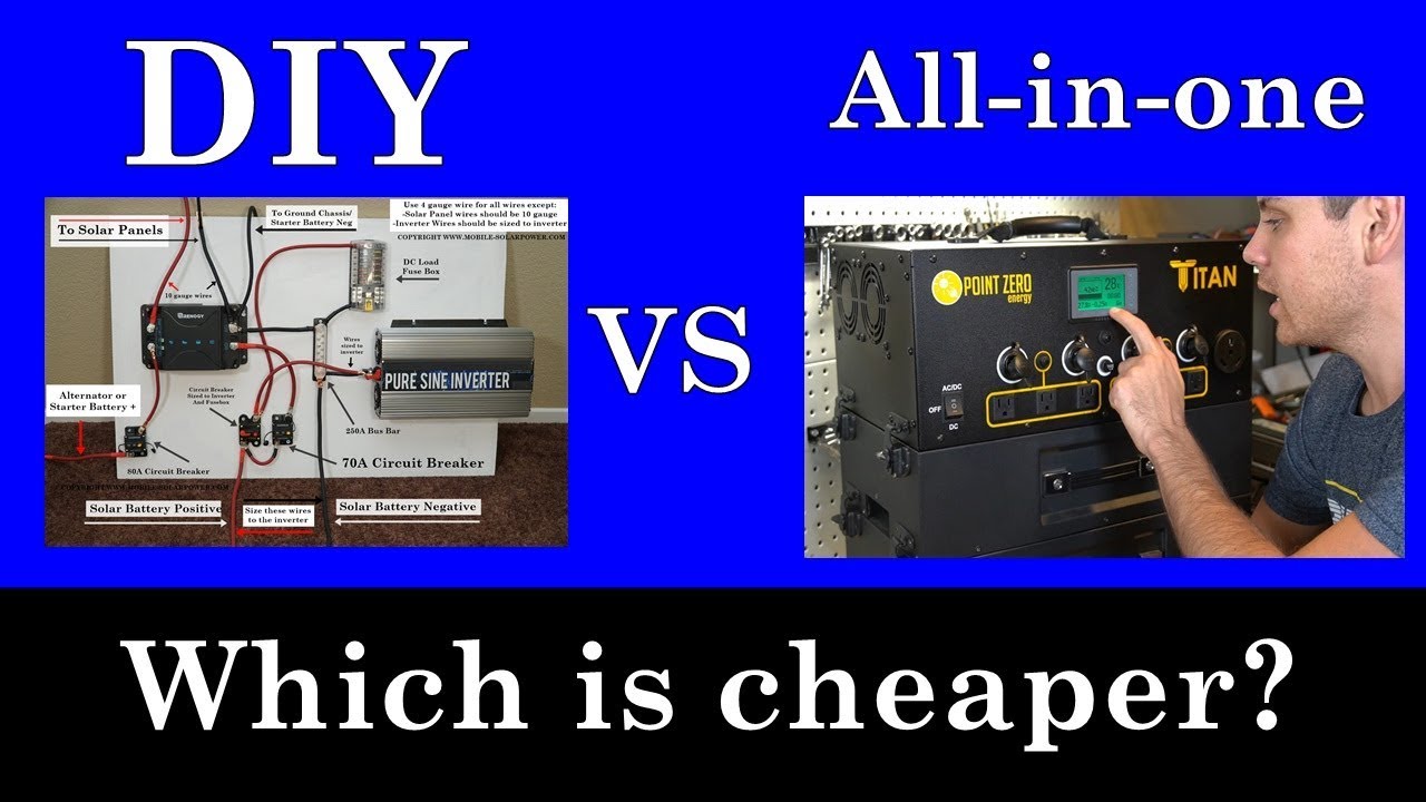 Is DIY Solar Power actually cheaper? VS All-in-One System? Let's do the math