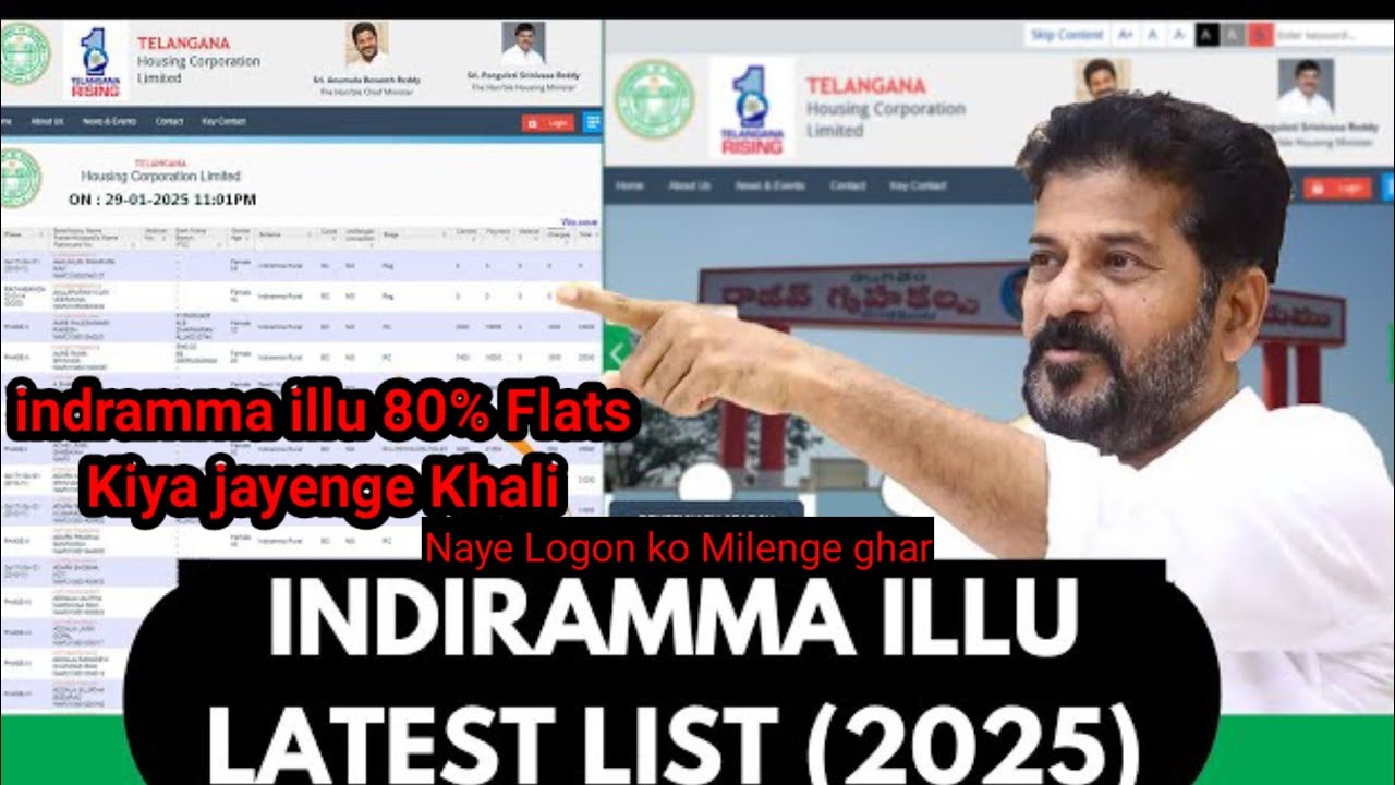 Indramma illu 2bhk flats Phir se diye jayenge  | Surprise survey 80% Log nahi hai flats mein | #2bhk