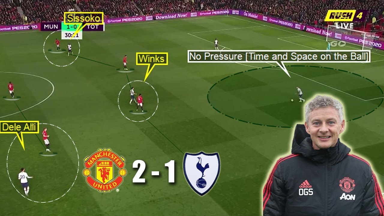 Mourinho Suffers his 1st Defeat | Man United vs Tottenham 2-1 | Tactical Analysis