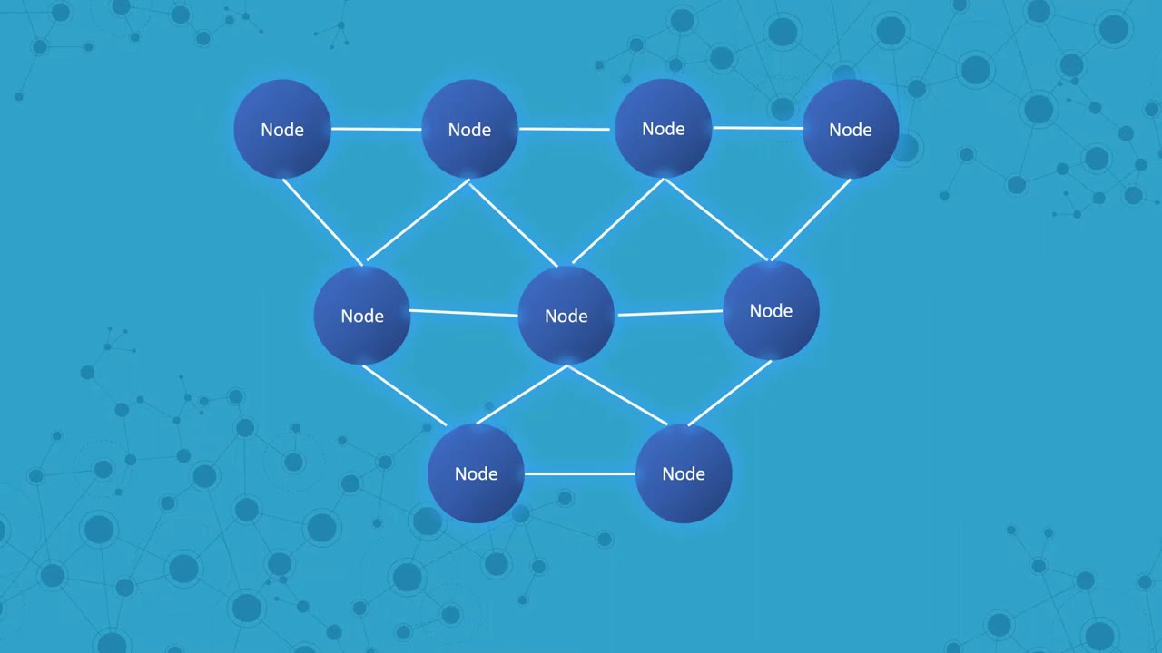 Distributed System | Distributed Computing | Cluster Computing | Cloud Computing | Grid Computing