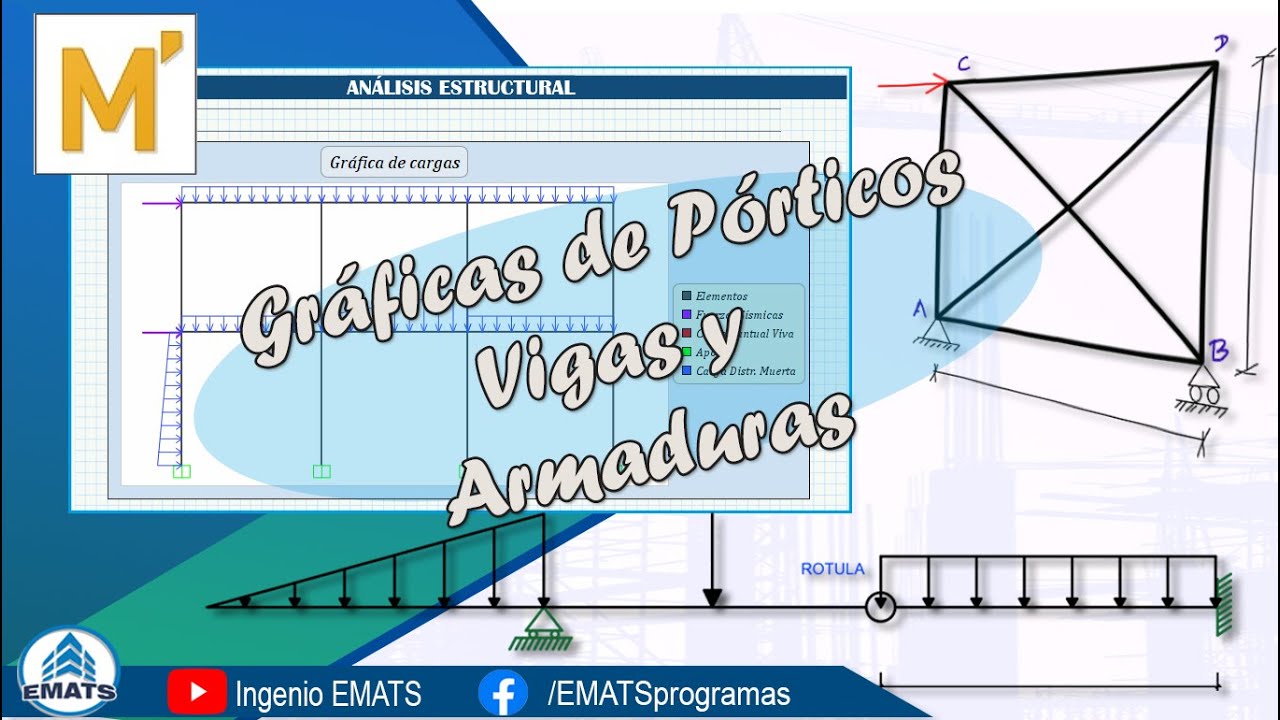 Gráficas de Pórticos, vigas y armaduras - Mathcad Prime 7.0