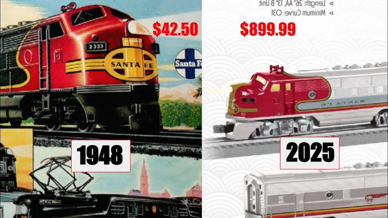 Are Lionel Trains more expensive than they used to be? Price comparison 