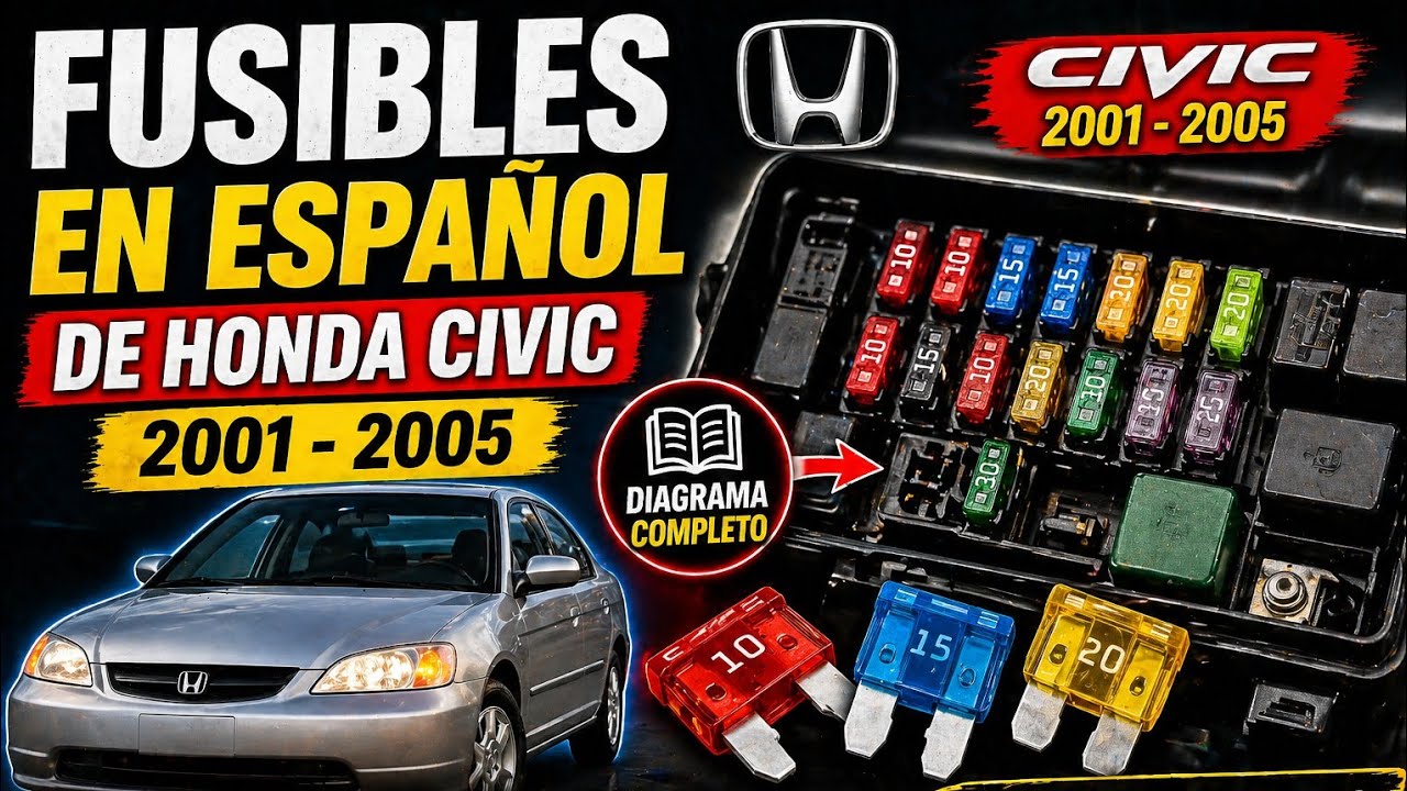 FUSIBLES EN ESPAÑOL DE HONDA CIVIC 2001 - 2005