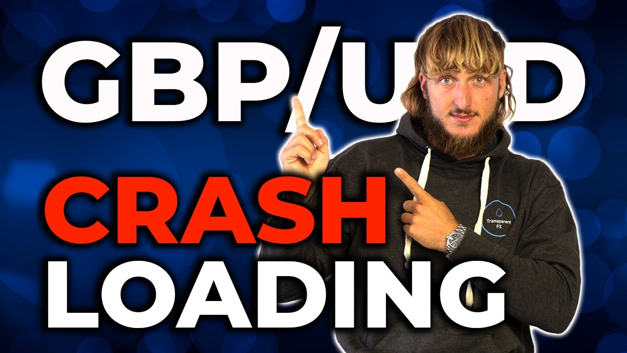 Анализ пары GBPUSD на сегодня: технический анализ и анализ потока ордеров!