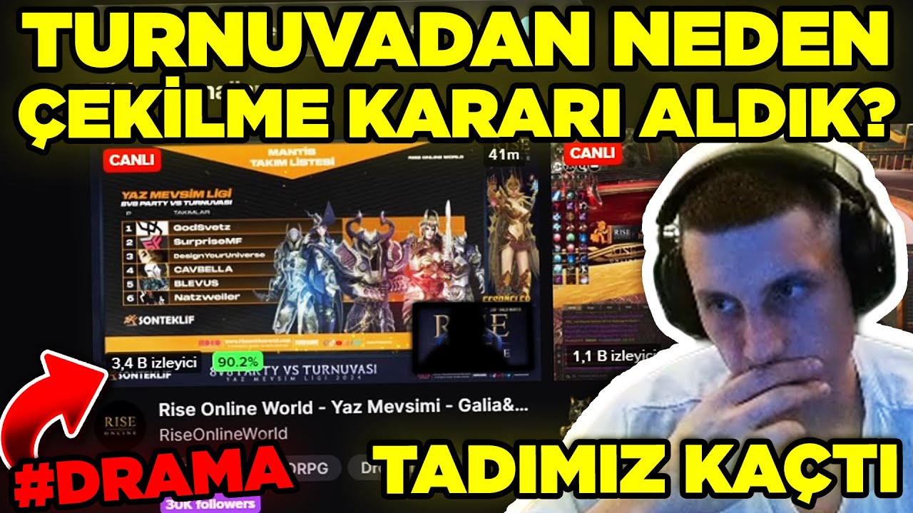 OYUN YÖNETİMİ ŞAŞIRTTI! BÖYLE OLUN CANIMI YİYİN! TURNUVA BİT DRAMASI LEVO RISE ONLINE