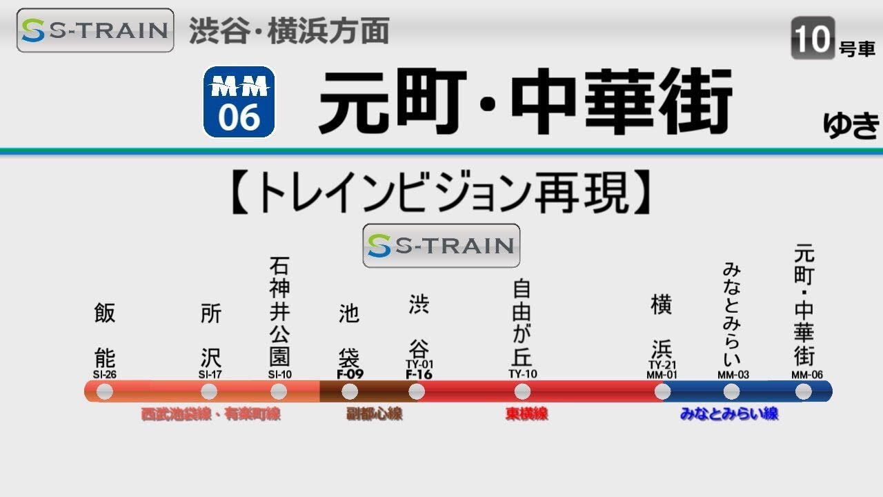 【トレインビジョン再現】S-TRAIN 飯能→元町・中華街区間
