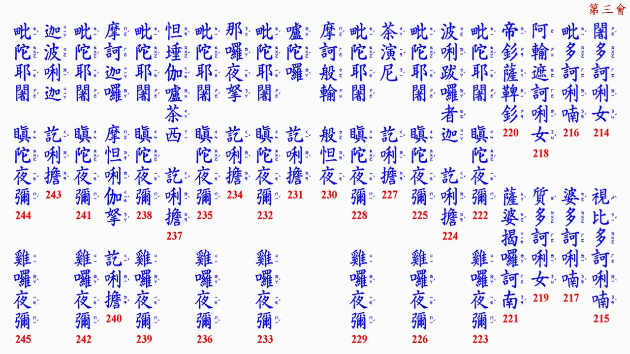 楞嚴咒 靈巖山男聲
