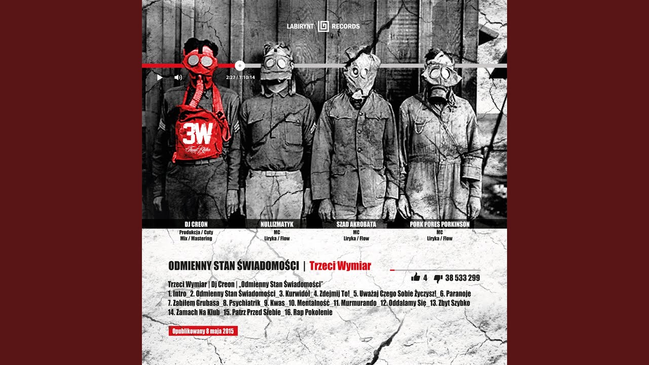 Uważaj Czego Sobie Życzysz!