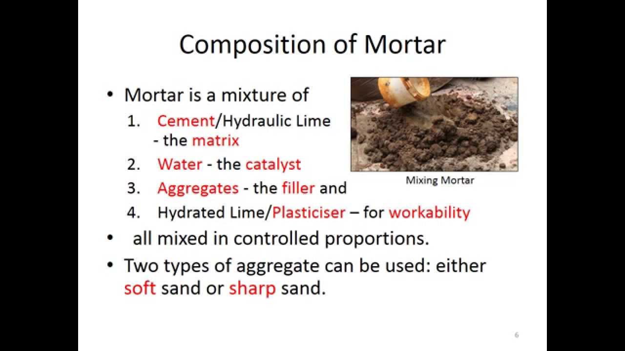 Mortar