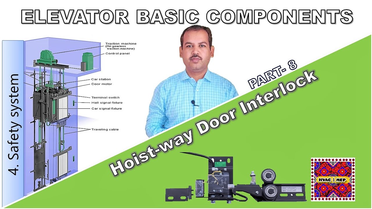 Elevator Basic Components | Part-8 | Hoist-way Door Interlock | in Urdu/Hindi by Tanweer Ahmed