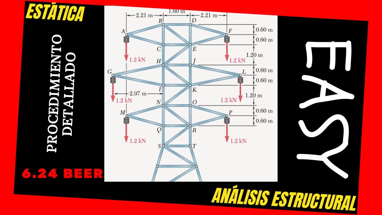 🔝 Análisis de ARMADURAS por el ⏩ Método de NODOS ⏪ [Ejercicios RESUETOS] VI