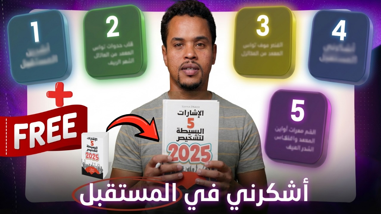 الطريقة العلمية لنقل البراند إلى مستوى آخر في 2026 [الدليل العملي]