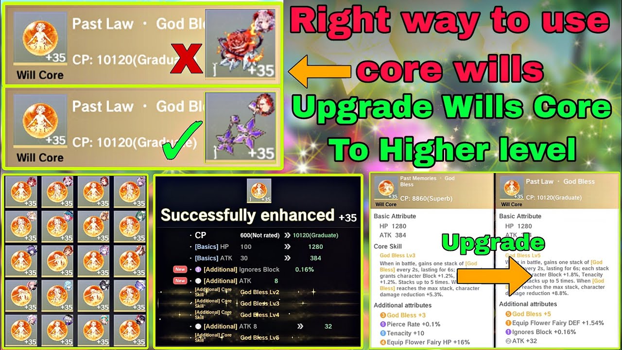 Right way to use WILLS and Core and Upgrade cores to higher lvl 🎐✨ | Neverland 🌹✨