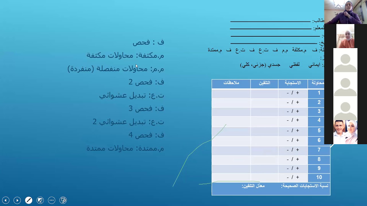 برامج التوحد-اسلوب المحاولات المنفصلة