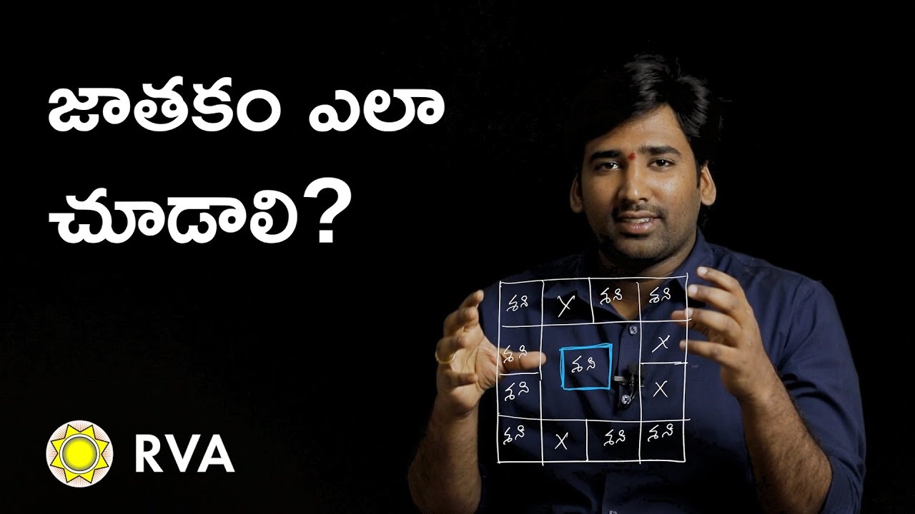 How to Read Horoscope | Learn Astrology in Telugu | ep58