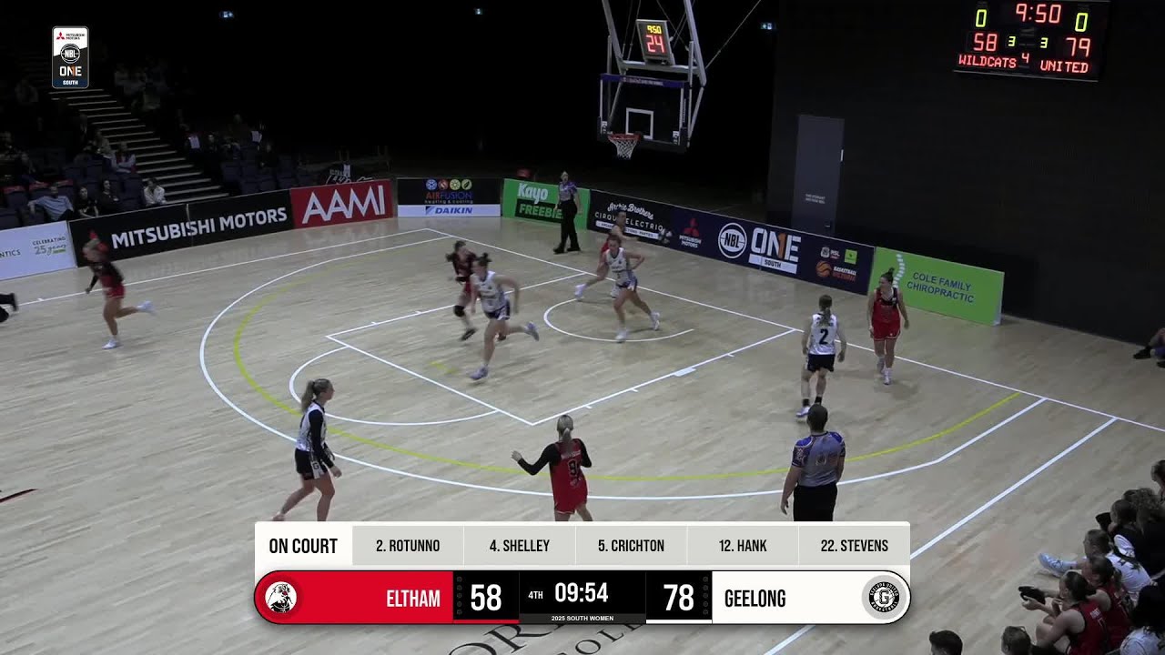 Hannah Hank with 25 Points vs. Eltham