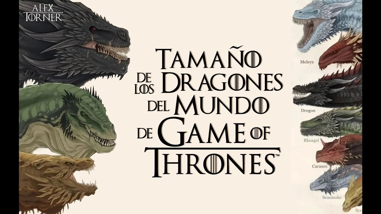 Lista del Tamaño de los Dragones en el Mundo de Hielo y Fuego | La Casa del Dragón | Game of Thrones