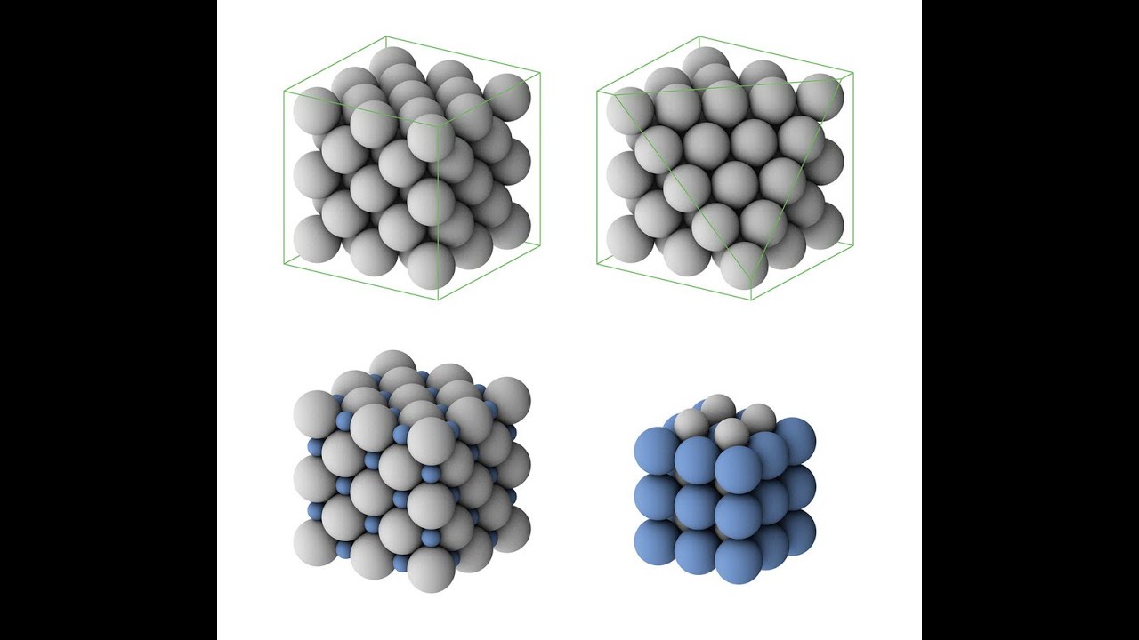Estrutura Cristalina dos Materiais (Ciência dos Materiais - aula 3)