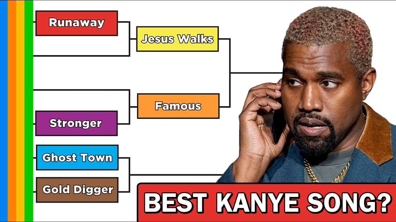 Our Kanye West March Madness Bracket