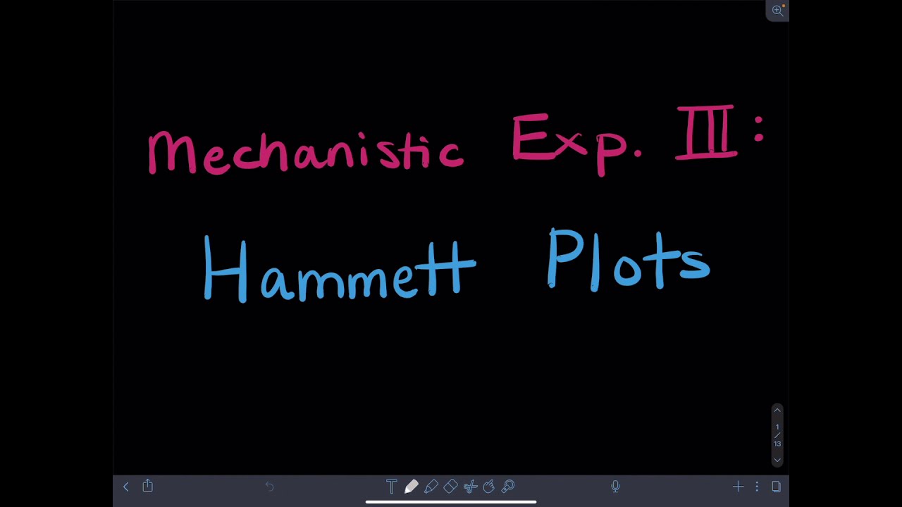 Advanced Organic – Mechanistic Experiments III