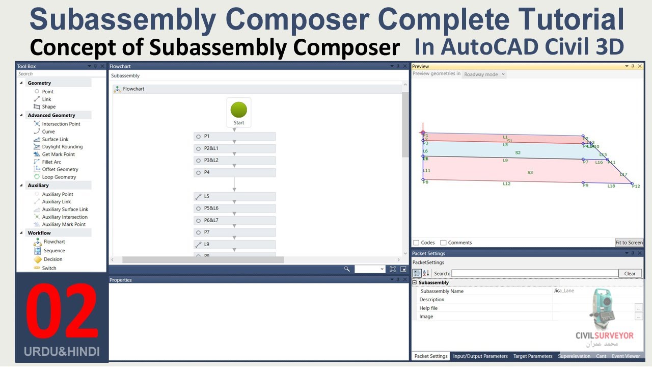 Subassembly Composer Pt.02 | Понимание концепции Subassembly Composer в Civil 3D на урду и хинди