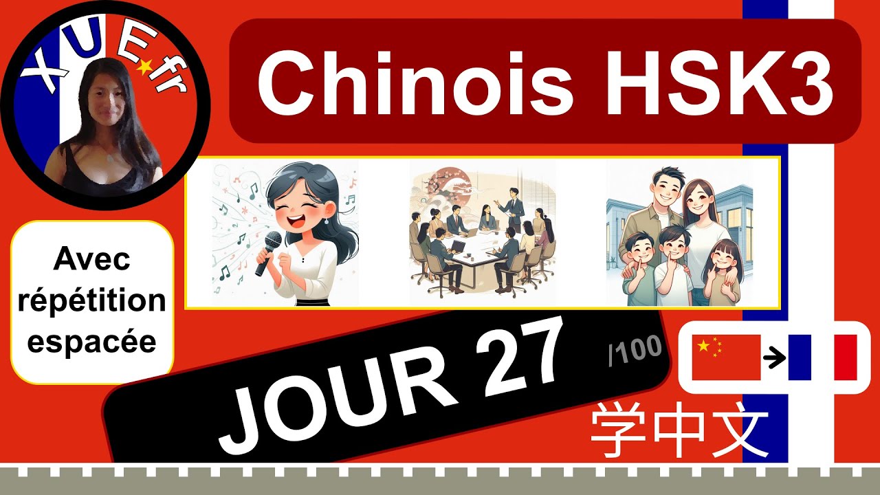 Apprendre le Chinois HSK3 🇨🇳›🇫🇷 JOUR 27 avec répétition espacée. Nouveaux mots du cours : 特别，会议，口。