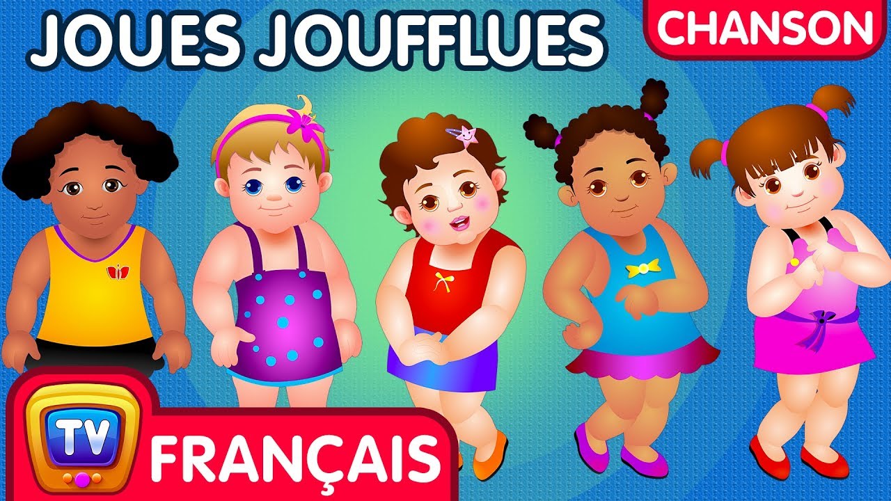 Joues Joufflues - Partie 2 (Chubby Cheeks Song - Part 2) | ChuChu TV Comptines et Chansons