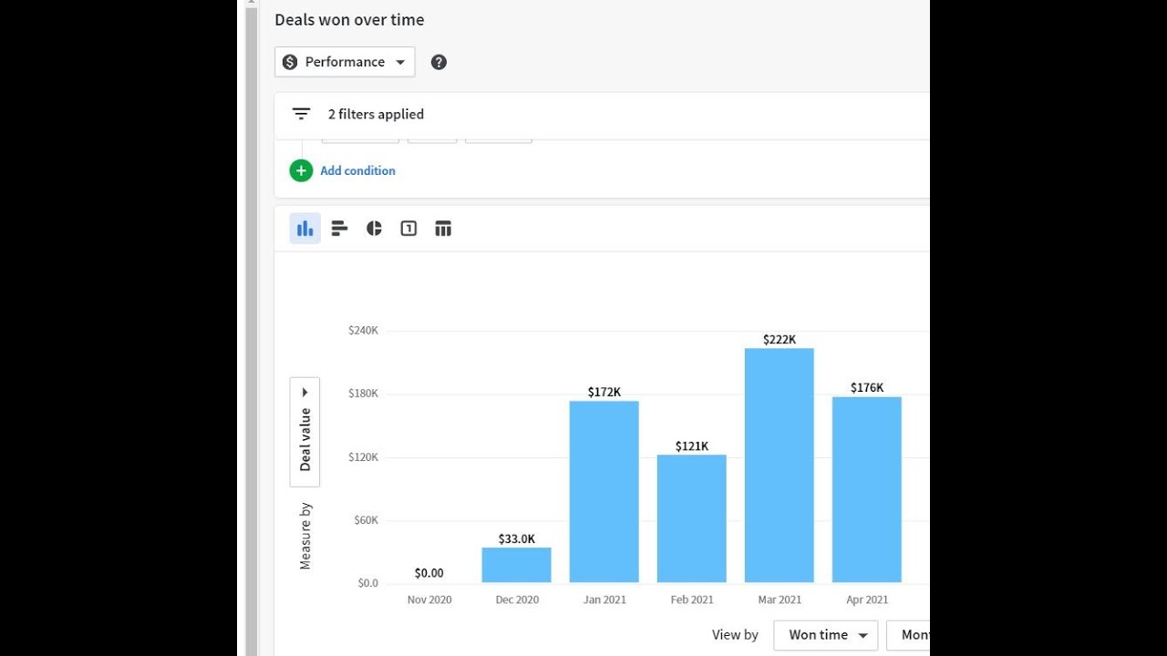 How to Use Your Case Studies for Cold Email (2021)