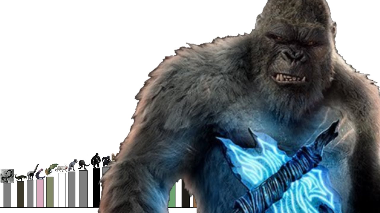 Niveles de poder del universo de KING KONG