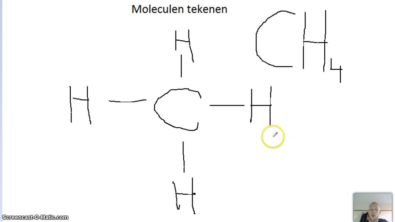 Korte uitleg structuurformules tekenen