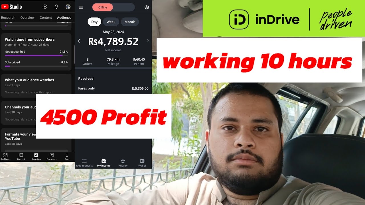 10 hours working| Indrive earnings in Lahore|#dailyvlogs |#indriver |#earrings |#car