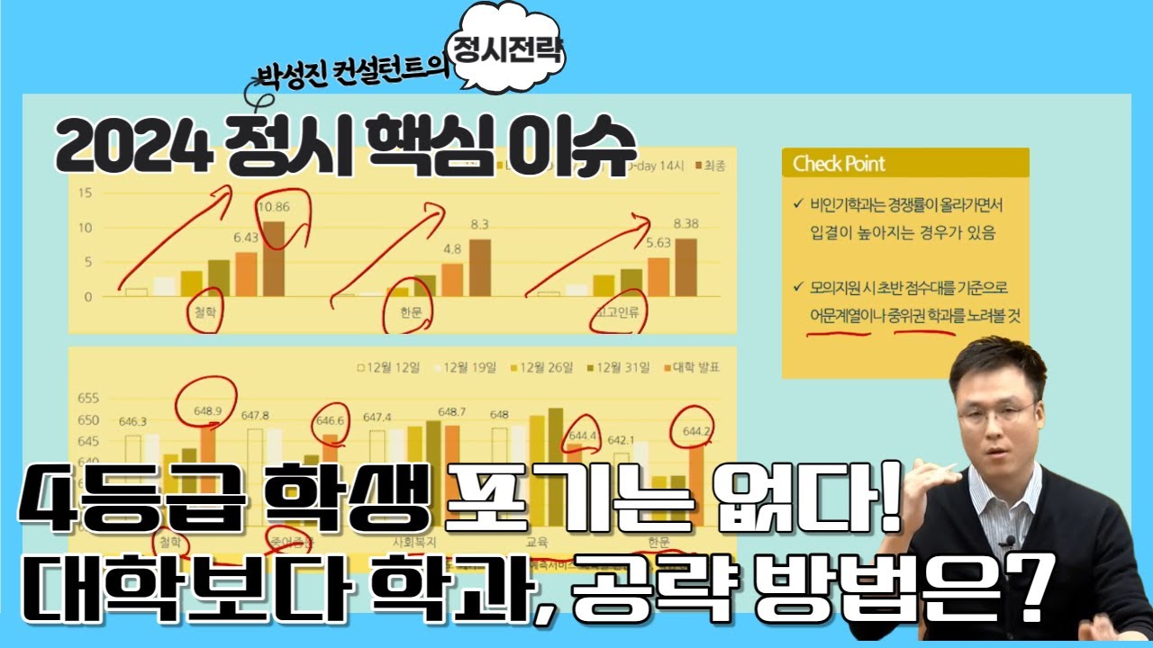 2024 정시 부산대, 전북대, 경북대 등 지방거점국립대, 그리고 가천대 등 지원전략