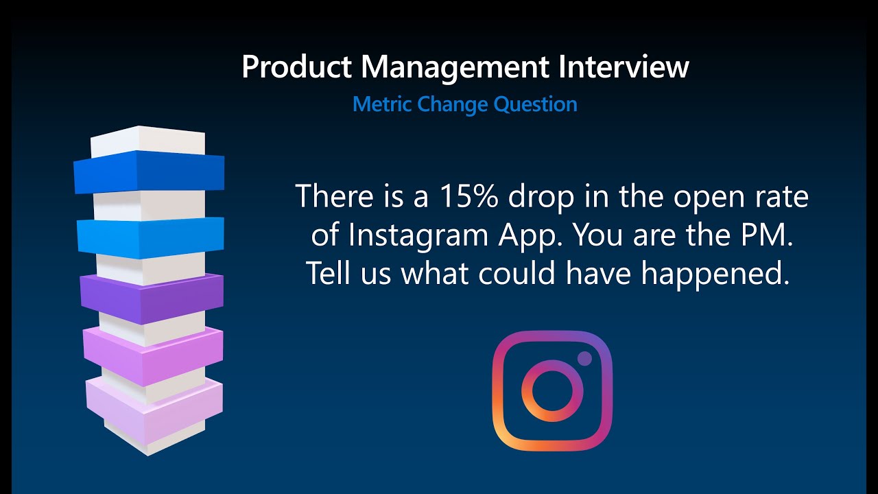 Instagram PM Interview: Product Metric Change - Find out Why Instagram Open Rate has dropped?