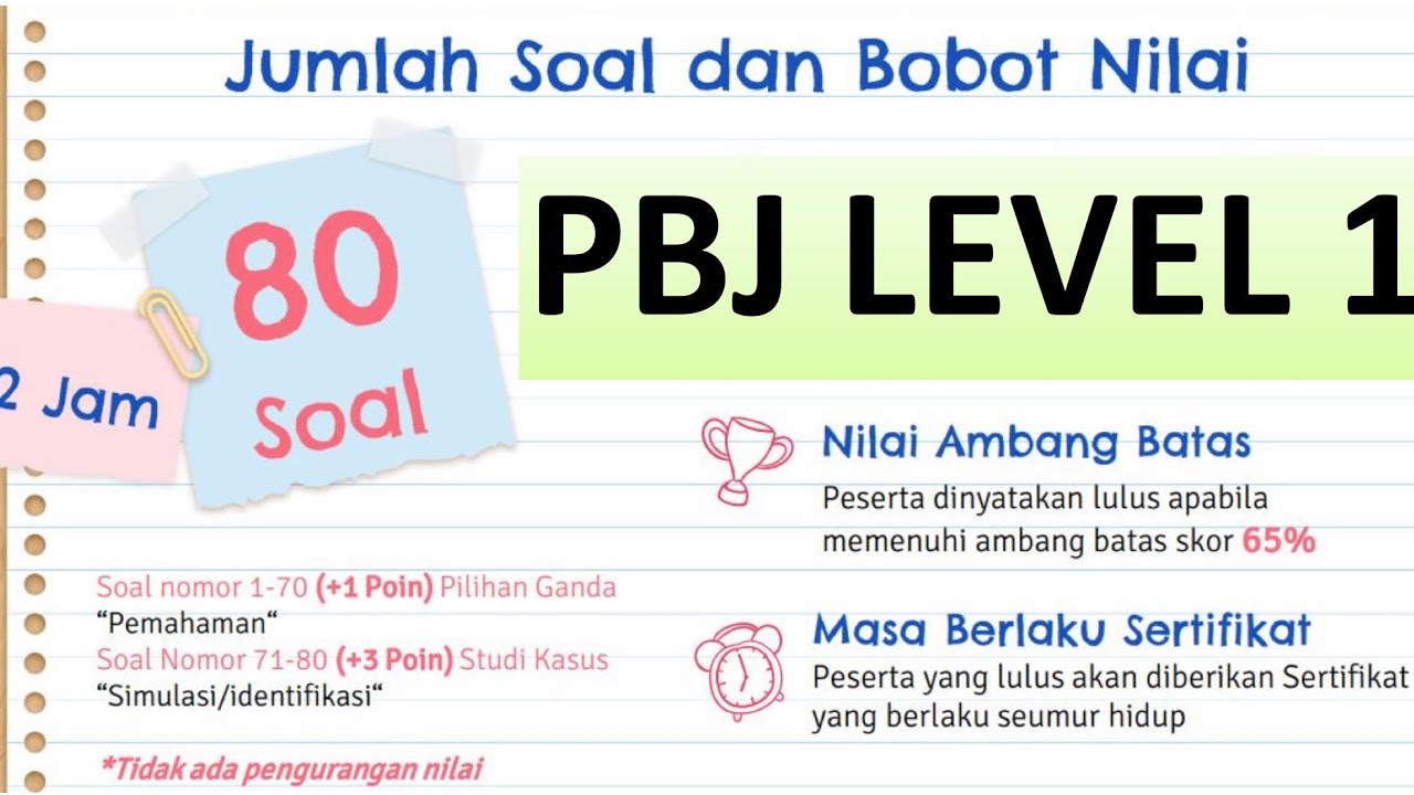 INFO Ujian LEVEL 1 - Pengadaan Barang Jasa Pemerintah