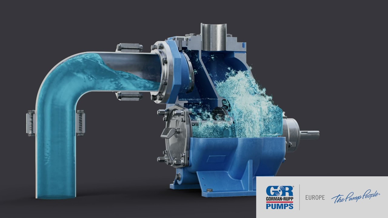 Gorman-Rupp animation wet self-priming pump